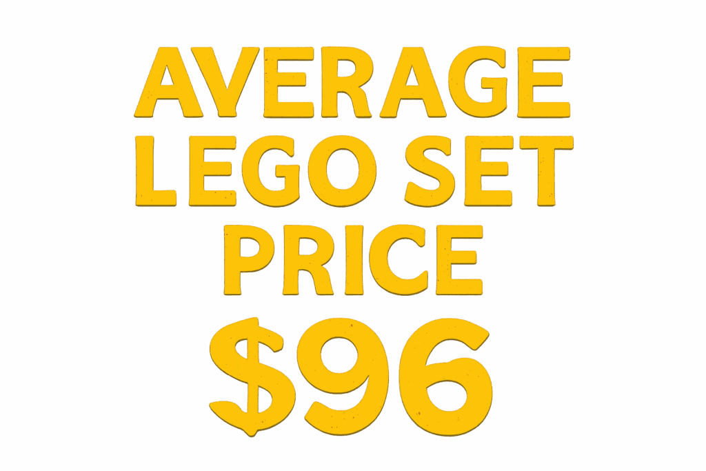 average lego set price